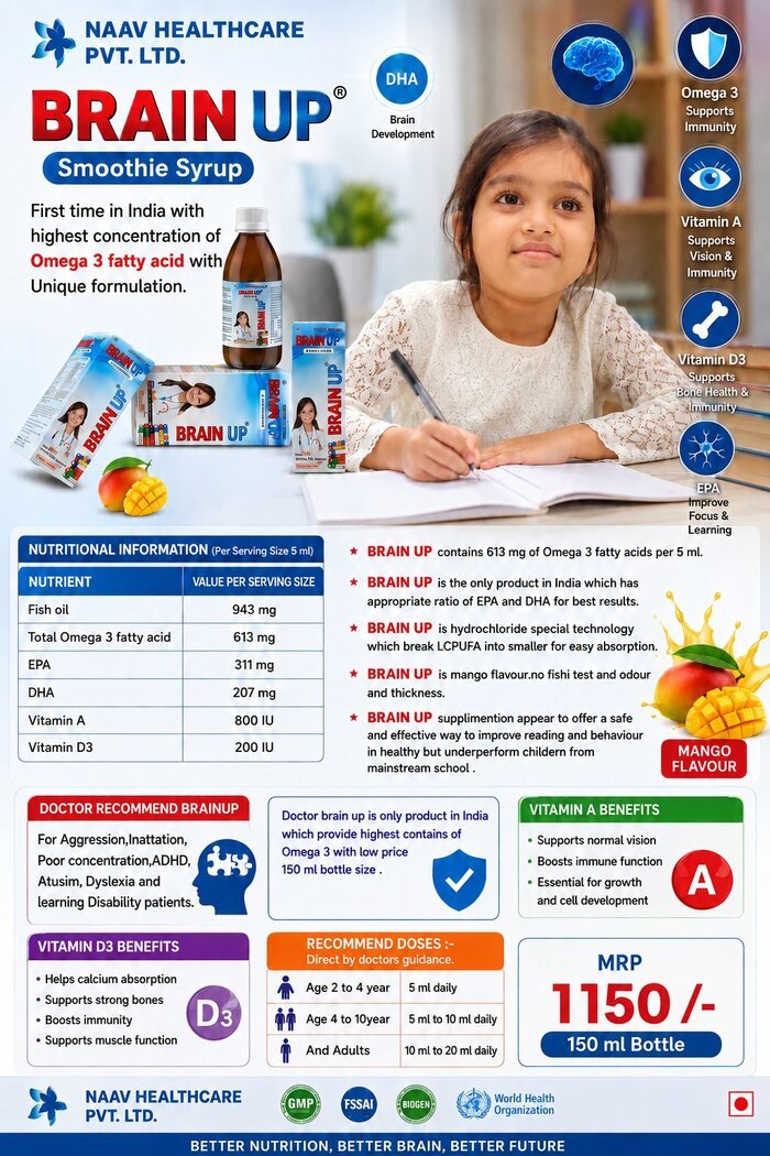 Brain Up Smoothie Syrup