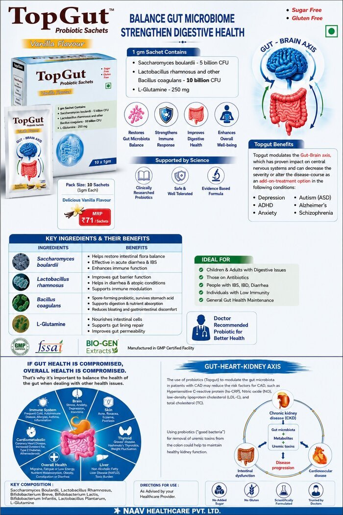 TopGut Probiotic Sachets